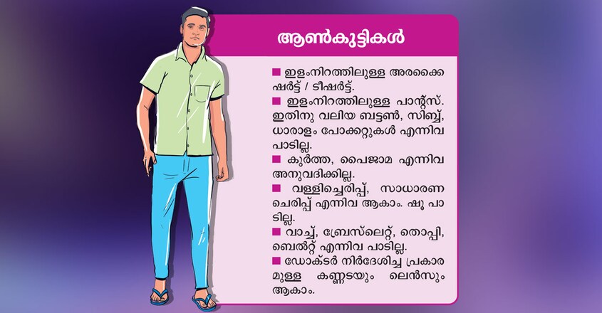neet-male-candidates-guidelines neet-male-candidates-guidelines