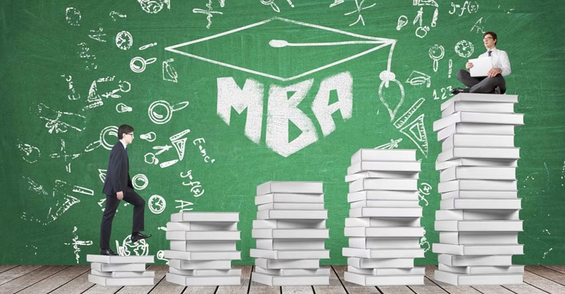 iim-mba