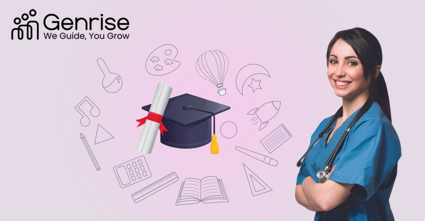 ജർമനിയില്‍ സൗജന്യമായി പഠിക്കാം - Genrise Global Staffing | Learn German ...