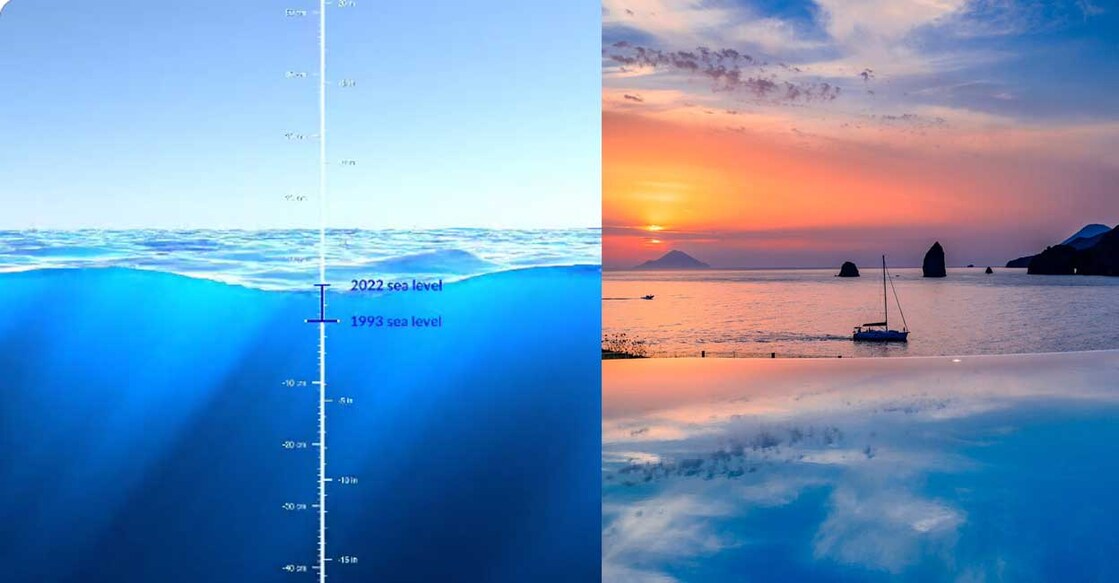 ആഗോളസമുദ്രനിരപ്പ് വർധനവ് (Videograb: Twitter/@ClimateSciBreak) മെഡിറ്ററേനിയൻ കടൽ (Photo: Twitter/@BluAnge56963929)