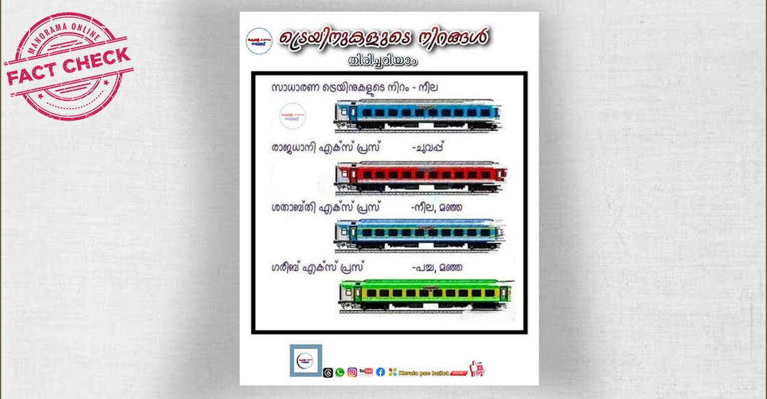 colourcodesfortraincoachesbyindianrailwaysfactcheck-1-