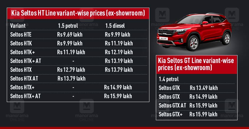kia-price kia-price