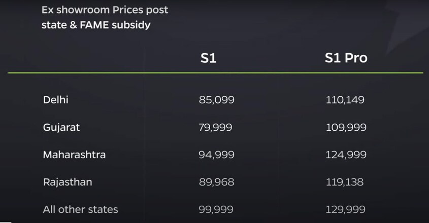 ola-electric-price ola-electric-price