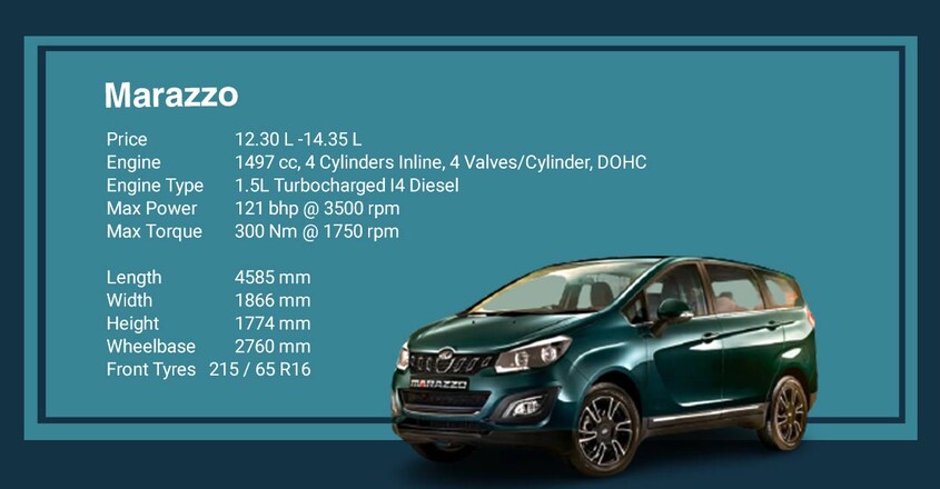 marazzo marazzo