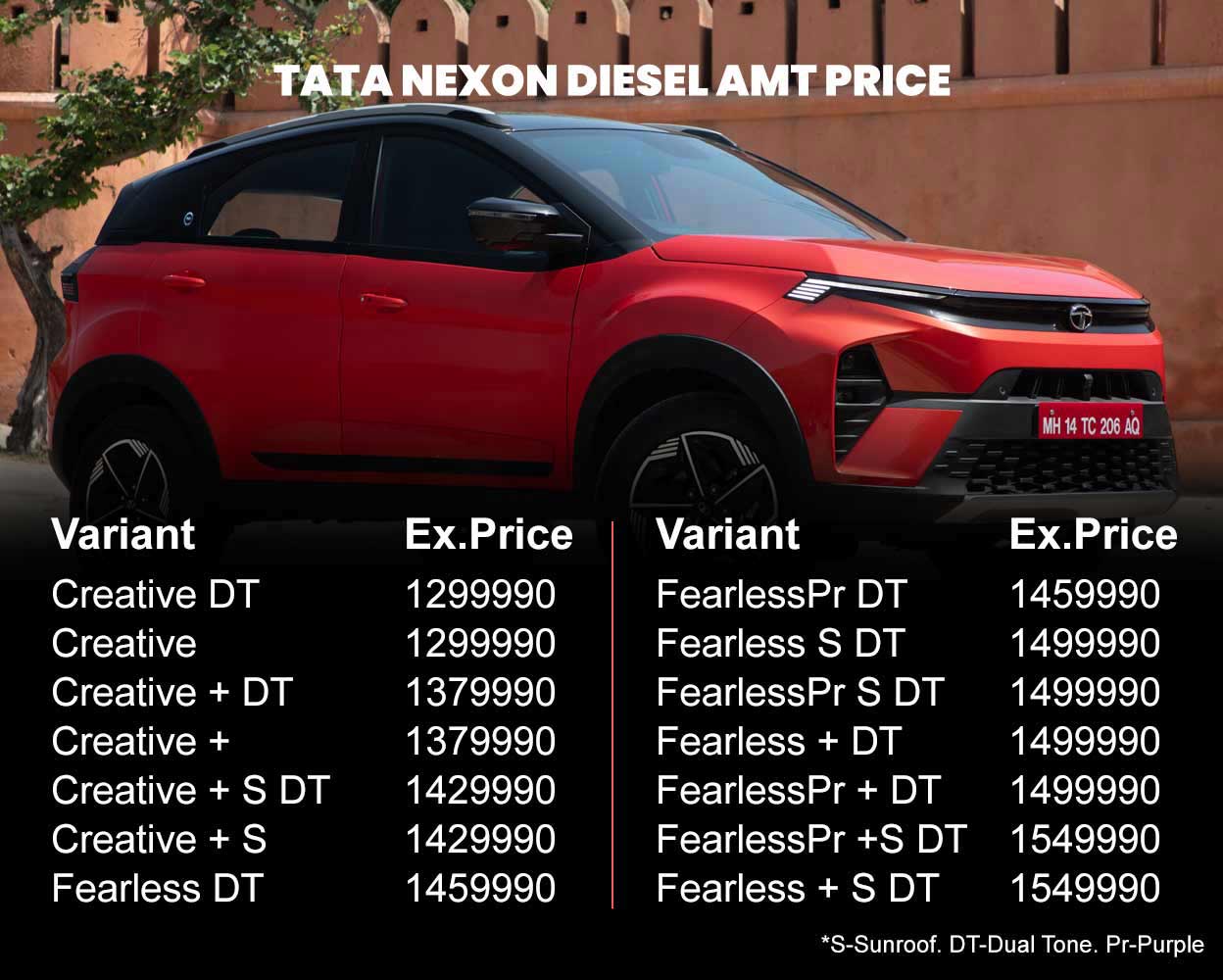 Special promo