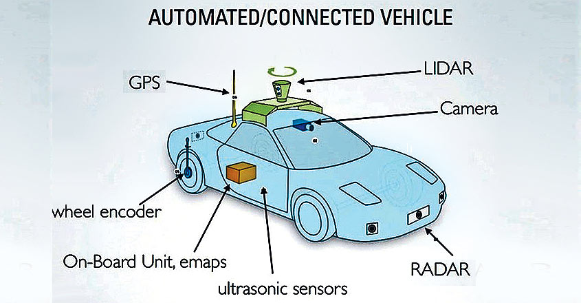 self-driving-car-2 self-driving-car-2