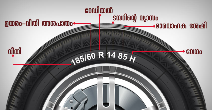 185-60-r-14-85-h-tyre-code