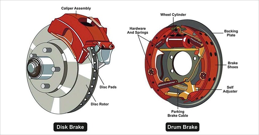 brake-1 brake-1