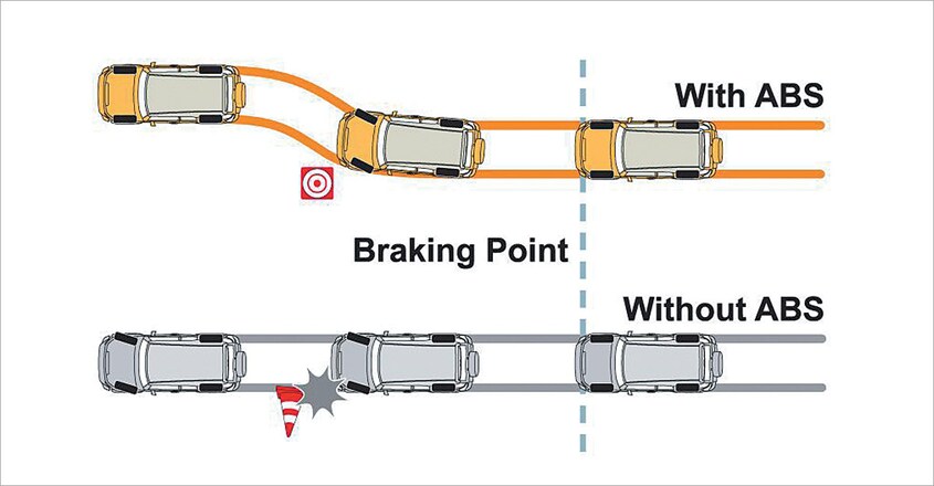brake-2 brake-2