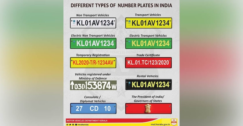 number-plate-color-code number-plate-color-code