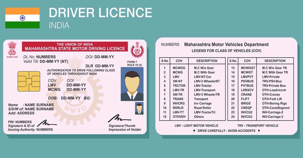 Foreign Countries That Accept Indian Driving Licence