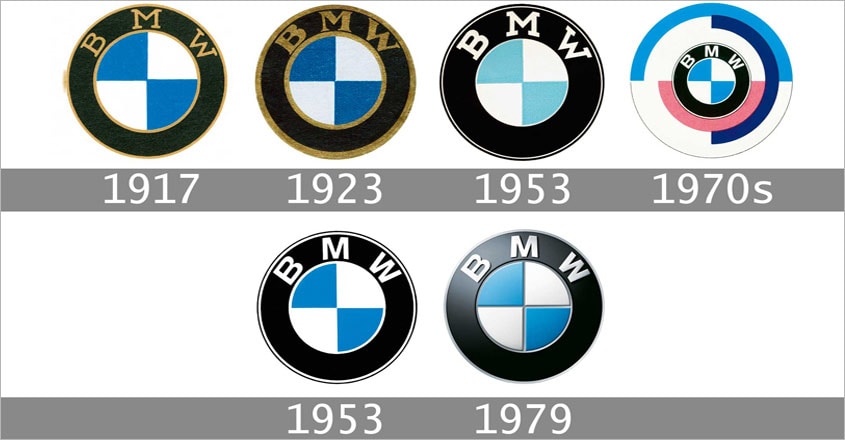 BMW-Logo BMW-Logo
