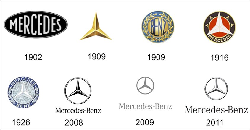 mercedes-benz-logo mercedes-benz-logo