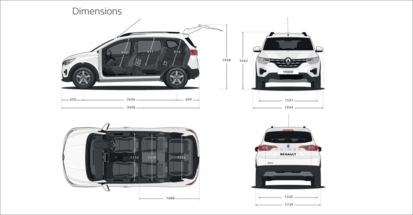 2019 - Nouveau Renault TRIBER 2019 - Nouveau Renault TRIBER