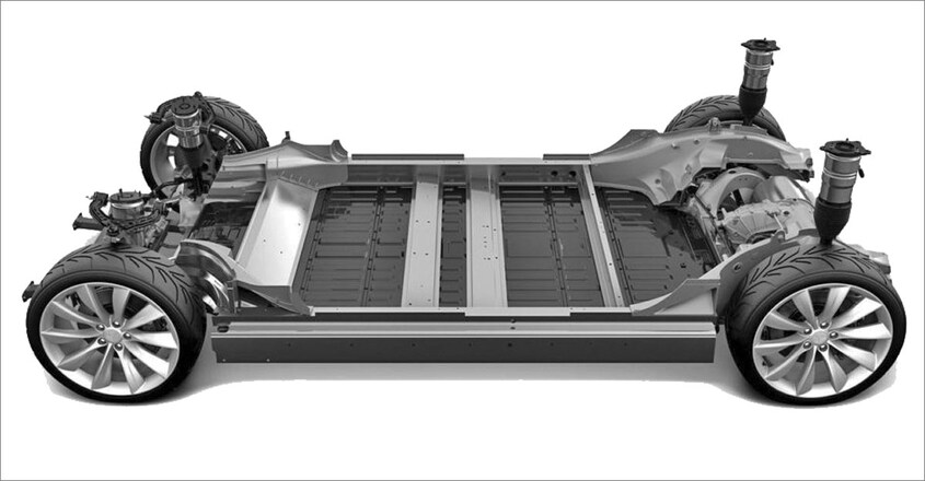 tesla-battery tesla-battery