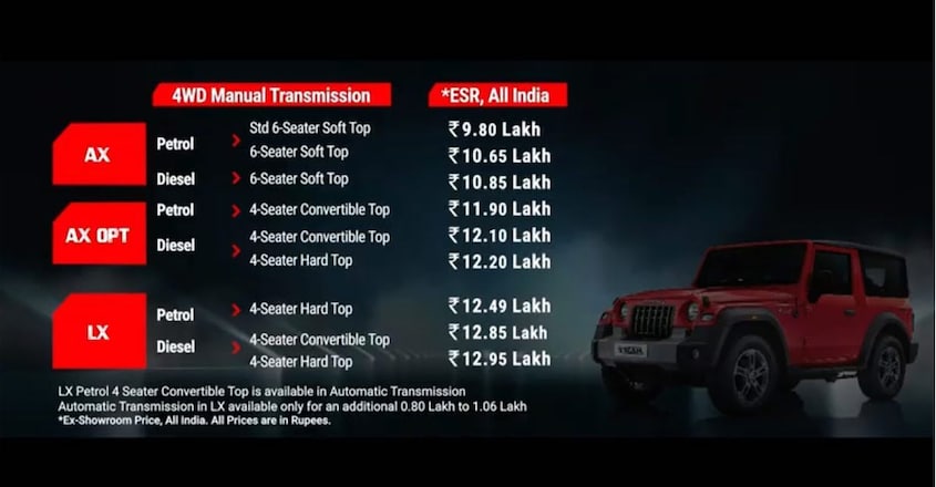 mahindra-thar mahindra-thar