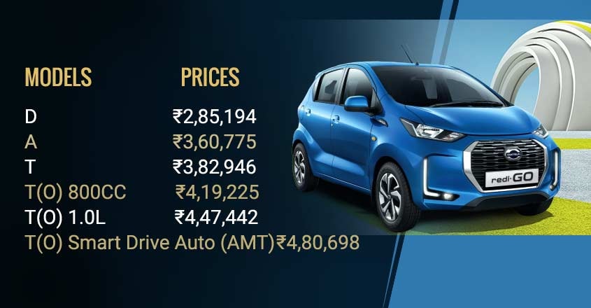 redigo-price redigo-price