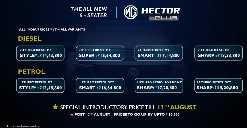 mg-hector-price mg-hector-price