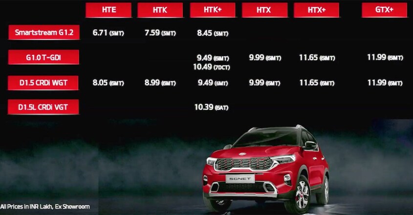 kia-price kia-price