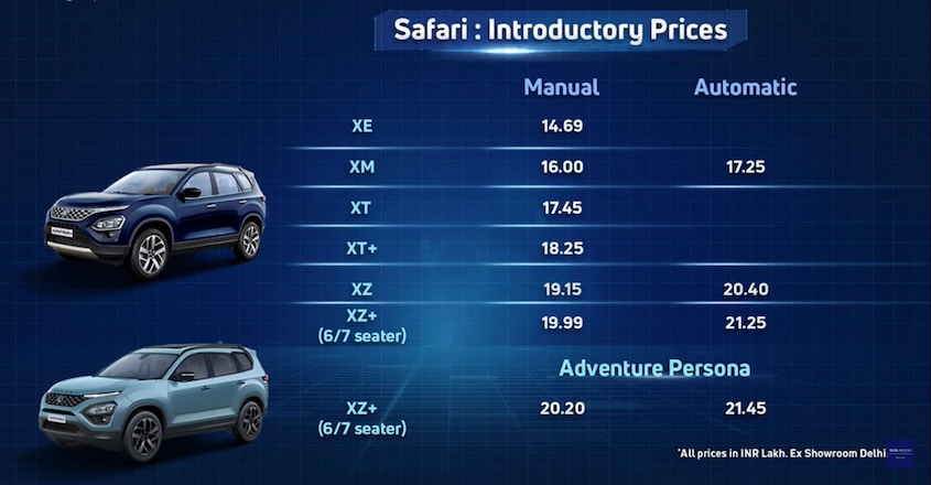 tata-safari-price tata-safari-price
