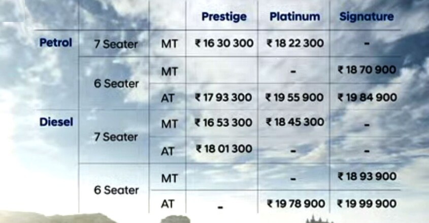 hyundai-alcazar-price hyundai-alcazar-price