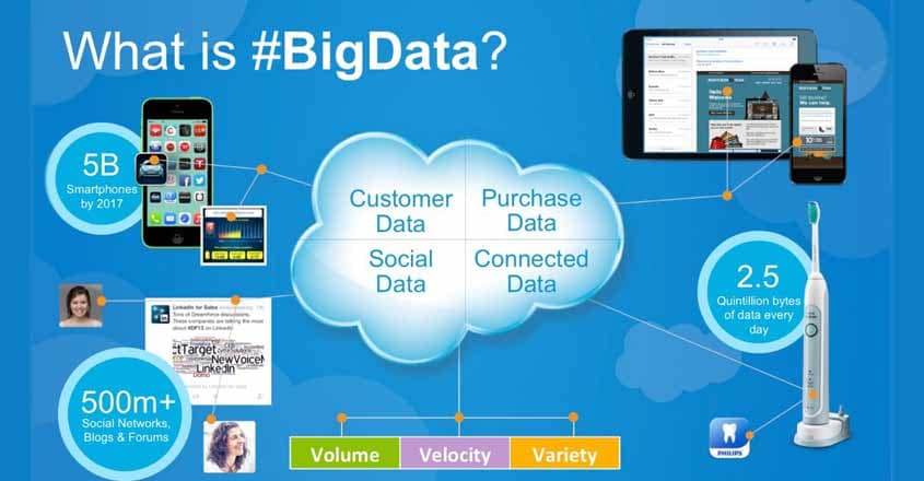 Big-Data-blog-20th-jan Big-Data-blog-20th-jan