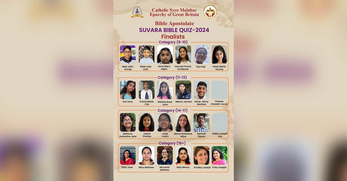 great-britain-syro-malabar-diocese-suvara-bible-quiz-competition