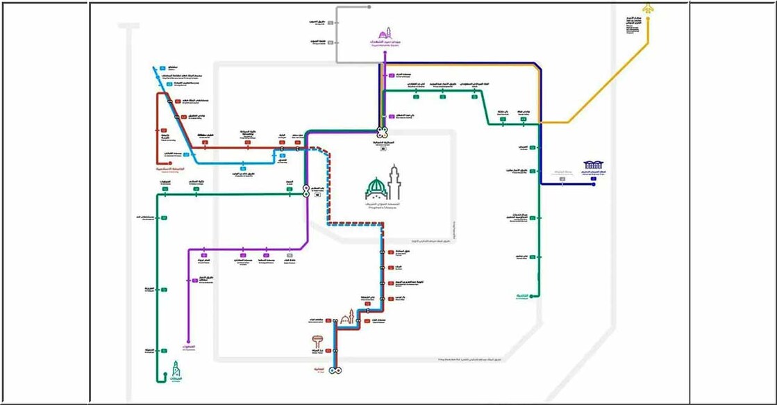 മദീന ഷട്ടിൽ ബസ് റൂട്ട് സർവ്വീസ് മാപ്പ്.  Image Credit: Madinah Bus Public Transport Project
