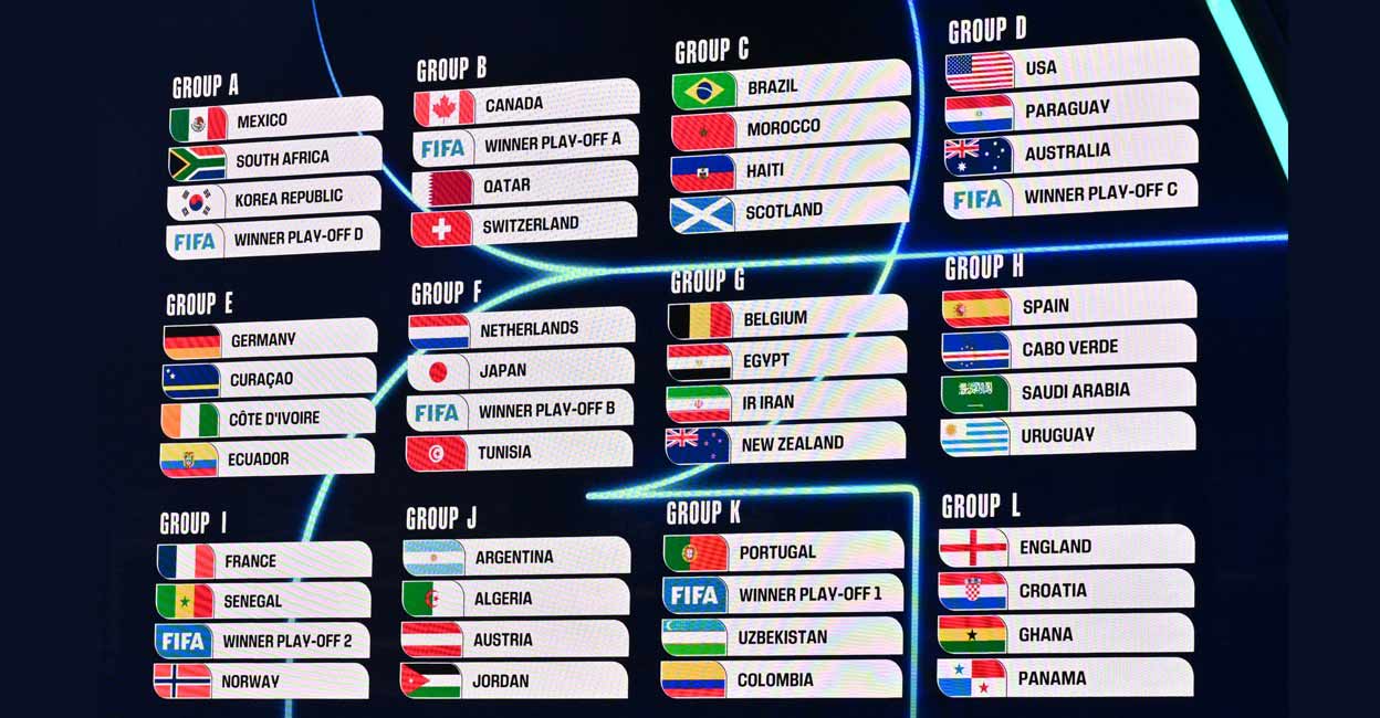 ലോകകപ്പ് കാണാൻ ഇനിയുമുണ്ട് വഴികൾ! യുഎസ് ലോകകപ്പ് – ടിക്കറ്റിനും വീസയ്ക്കും നടപടിക്രമങ്ങൾ എന്തൊക്കെ?