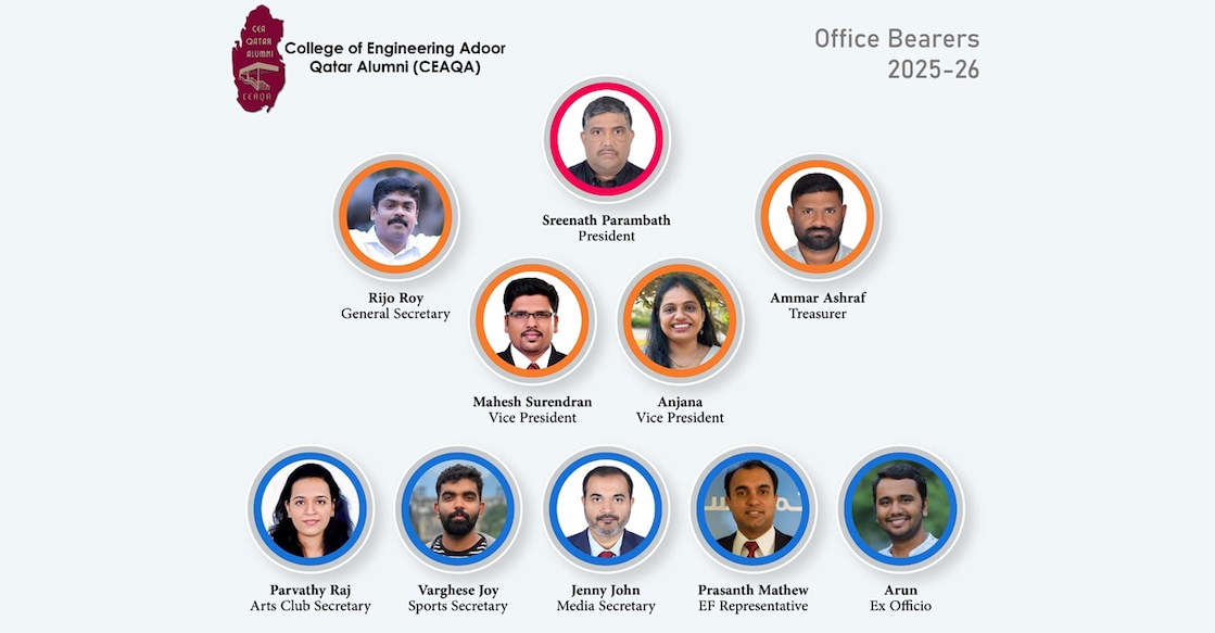 adoor-engineering-college-alumni-qatar-chapter-elected-new-office-bearers അടൂർ എൻജിനീയറിങ് കോളജ് അലമ്നൈ ഖത്തർ ചാപ്റ്ററിന്റെ പുതിയ ഭാരവാഹികൾ. ചിത്രം –സ്പെഷൽ അറേഞ്ച്മെന്റ്.