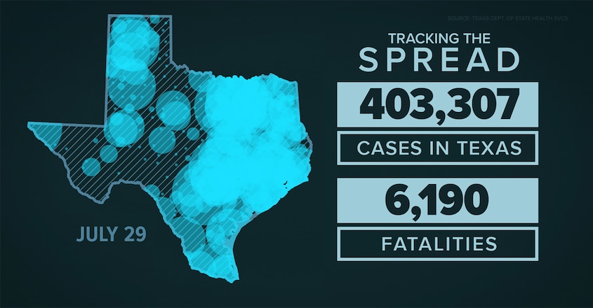 covid-data-texas-2 covid-data-texas-2