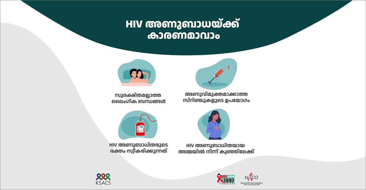 ലോക എയ്ഡ്സ് ദിനം Aids Awareness Campaign Kerala State Aids Control