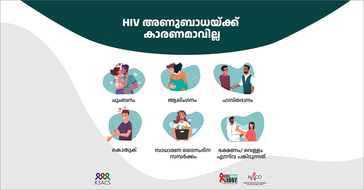 ലോക എയ്ഡ്സ് ദിനം Aids Awareness Campaign Kerala State Aids Control