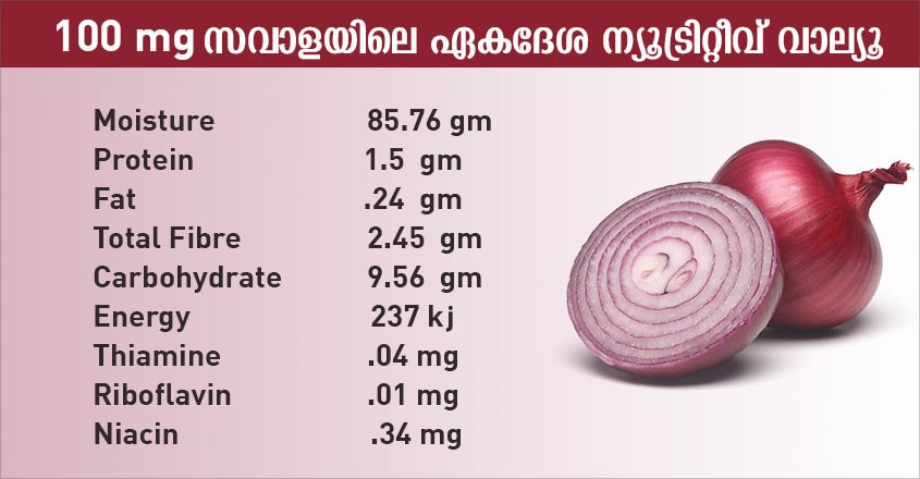 Savala-845-1 Savala-845-1