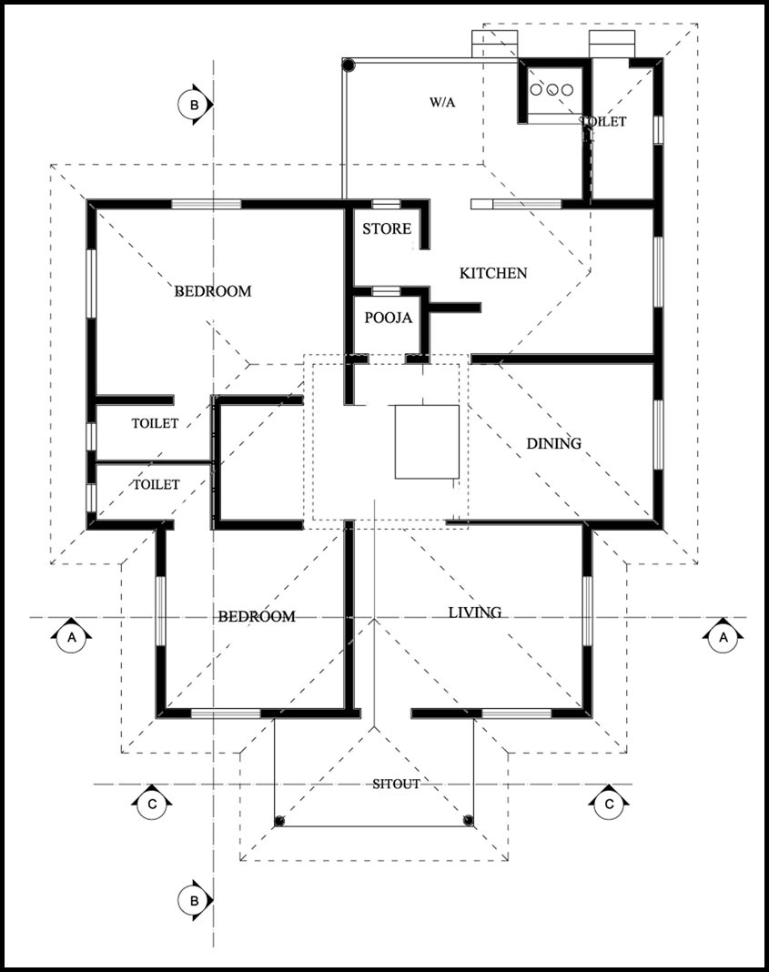plan plan