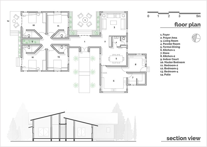 european-home-thodupuzha-plan european-home-thodupuzha-plan