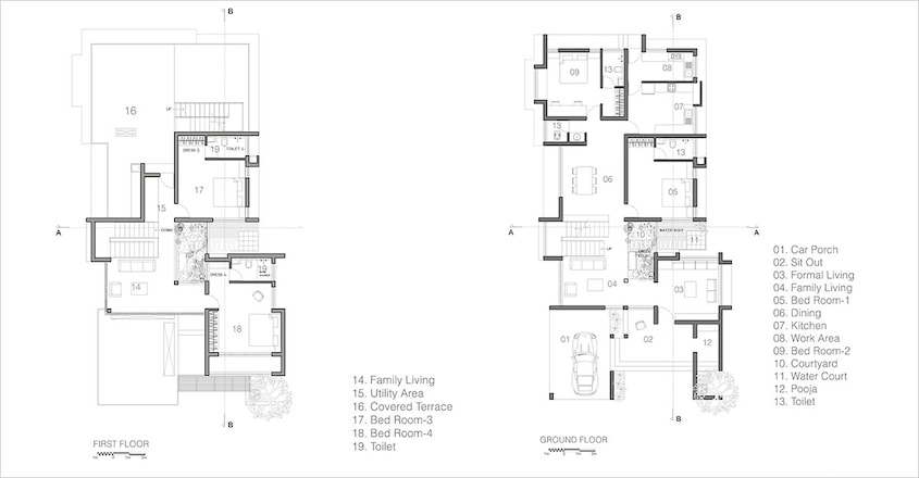 eco-house-karungappaly-plan eco-house-karungappaly-plan