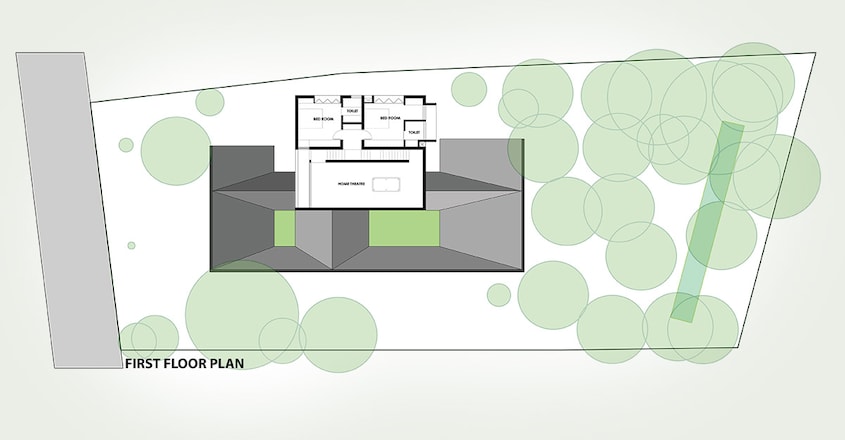 Plans Plans
