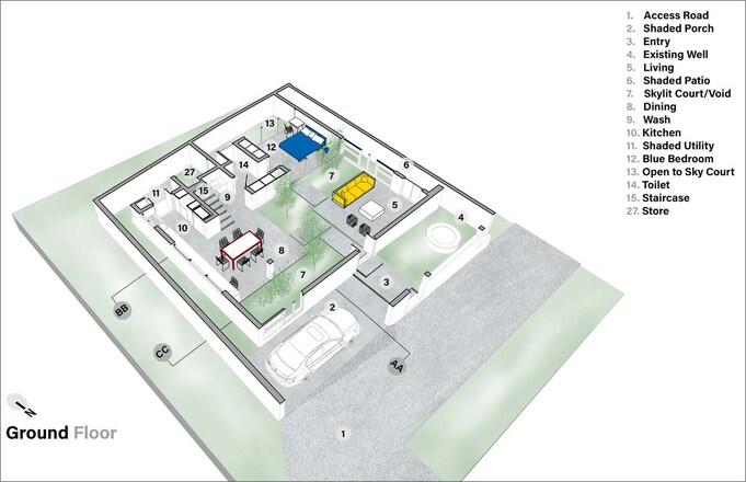 4-cent-green-house-kochi-ff 4-cent-green-house-kochi-ff