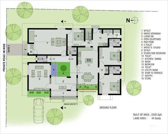 guruvayur-home-plan guruvayur-home-plan