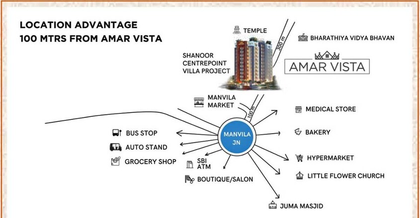 amar-vista amar-vista