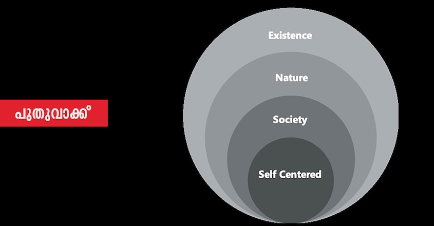 human-thinking-model human-thinking-model