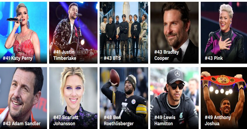 Akshay-Kumar-Forbes-List-top-222 Akshay-Kumar-Forbes-List-top-222