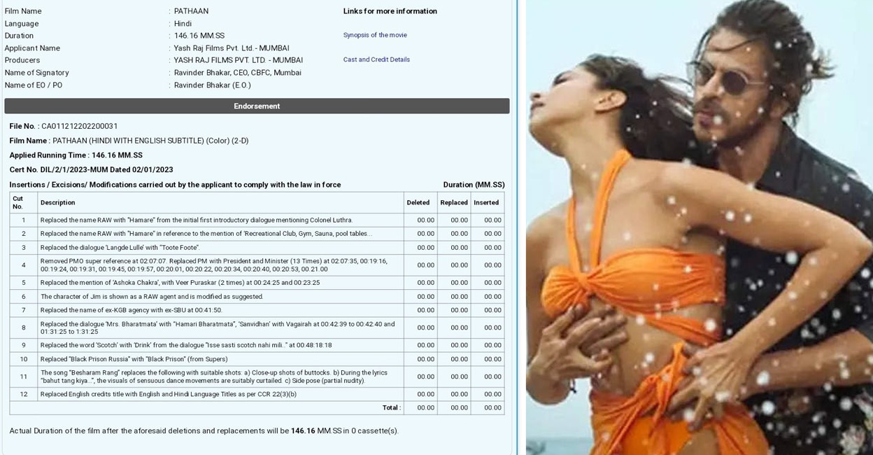 പ്രധാനമന്ത്രിക്കു പകരം പ്രസിഡന്റ്; പഠാനിൽ പന്ത്രണ്ട് കട്ടുകൾ; നടന്നത്