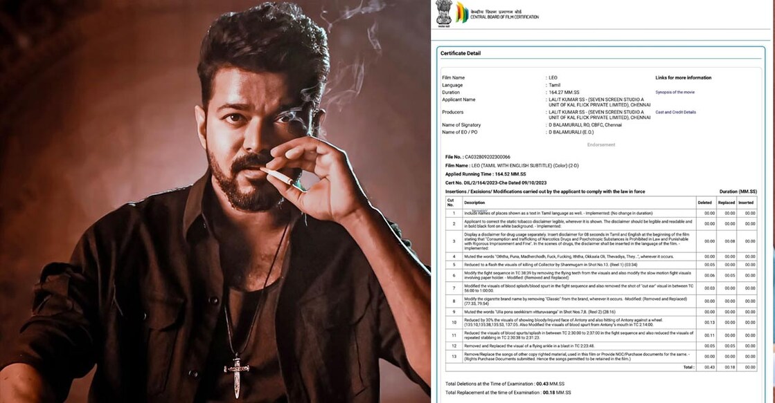 leo-censor വിജയ്