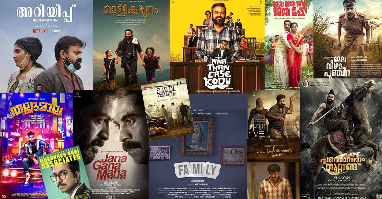 മലയാള ചലച്ചിത്ര ലോകം (The World of Malayalam Cinema), Page 877