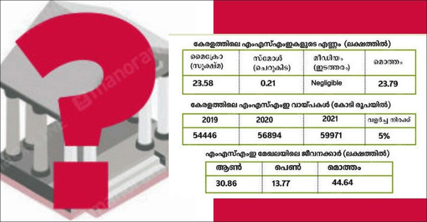 samll-bank-loan samll-bank-loan