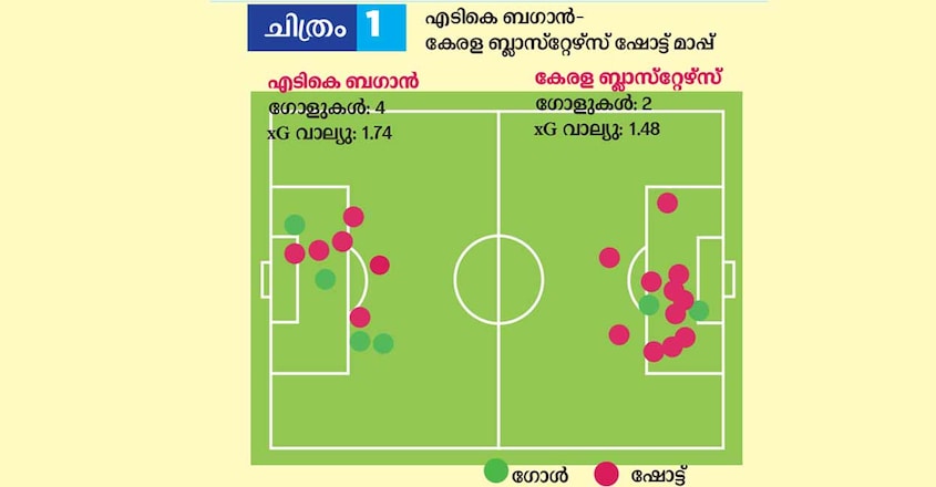 goal-shot goal-shot