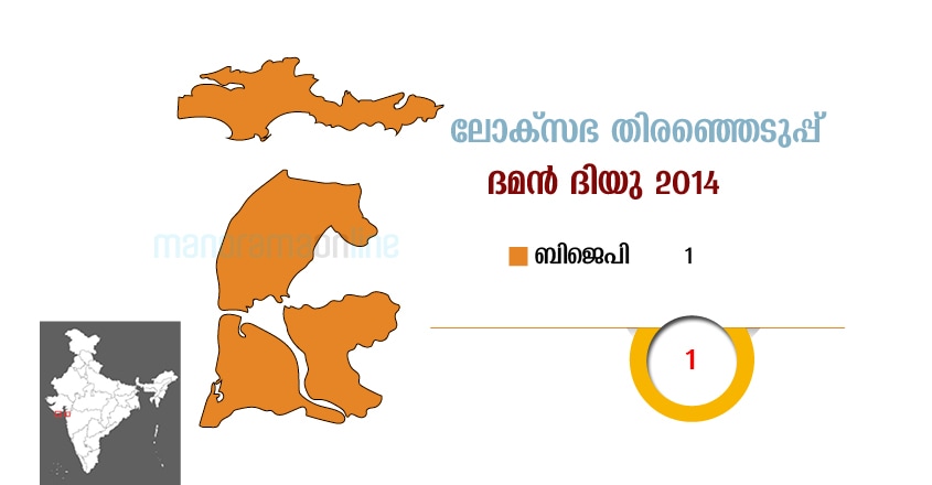 Daman-diu-lok-sabha-election-2014-results-info-graphic-map Daman-diu-lok-sabha-election-2014-results-info-graphic-map