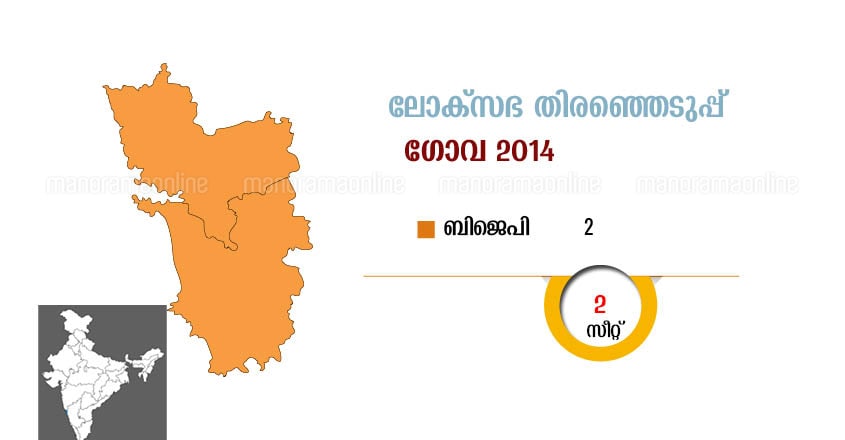 goa-lok-sabha-election-2014 goa-lok-sabha-election-2014
